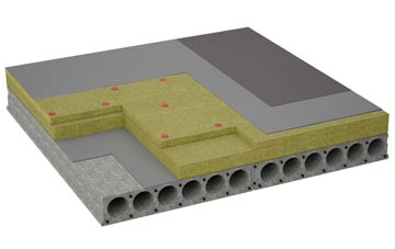 considerations of Ardmoney flat roofing insulation